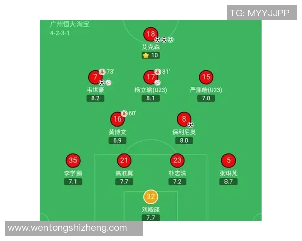 恒大与上港激战正酣谁能在这场巅峰对决中笑到最后