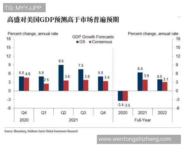 深圳对石家庄比赛结果预测分析及双方近期状态对比
