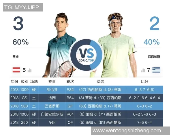 珀斯对决丑喷射机器精彩赛事回顾与分析