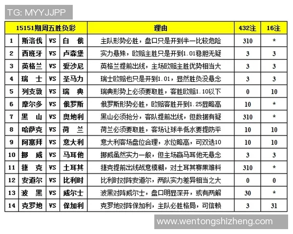 矿工与国米欧赔分析揭示比赛胜负关键因素及投注策略 矿工与国米欧赔分析揭示比赛胜负关键因素及投注策略