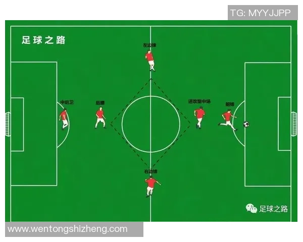 厄德高引领新潮流足球战术解析与未来发展趋势探讨 厄德高引领新潮流足球战术解析与未来发展趋势探讨