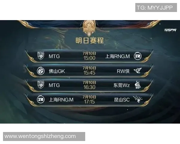 RNG战队在世界冠军杯积分榜中以61分稳居第一位置