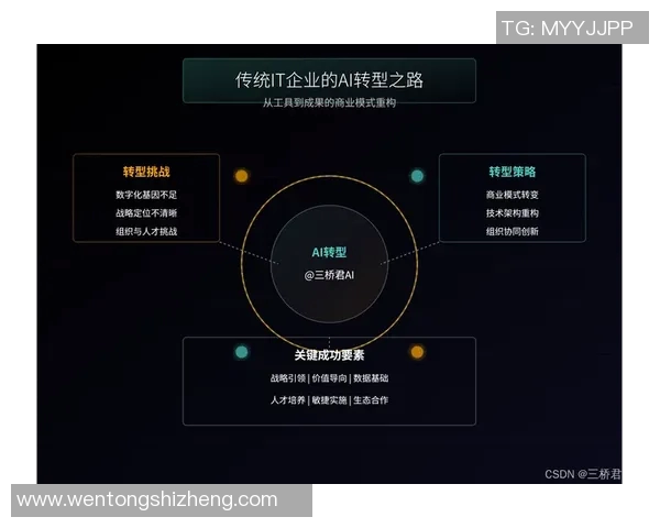 重磅专题：探讨RNG在电竞领域的转型与创新之路