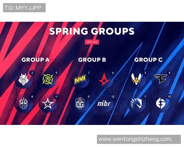 CSGO赛事节奏排行榜揭晓EDG荣登第六名引发热议 CSGO赛事节奏排行榜揭晓EDG荣登第六名引发热议